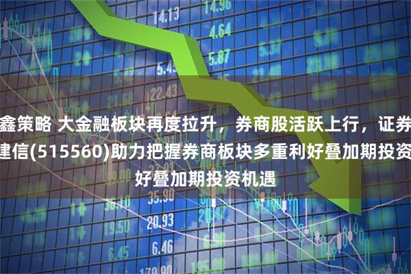 鑫策略 大金融板块再度拉升，券商股活跃上行，证券ETF建信(515560)助力把握券商板块多重利好叠加期投资机遇