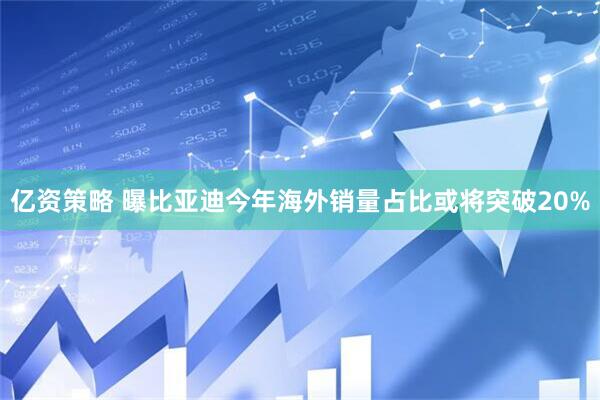 亿资策略 曝比亚迪今年海外销量占比或将突破20%