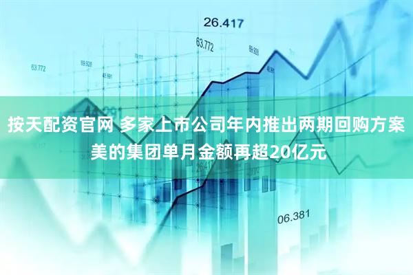 按天配资官网 多家上市公司年内推出两期回购方案 美的集团单月金额再超20亿元